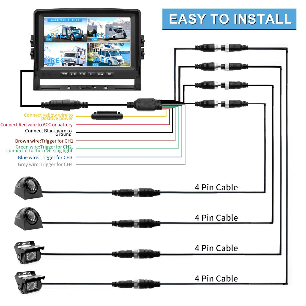 eRapta A9 RV Backup Camera Sizeystem with 9’’ Large Monitor, Backup camera for RV Car Box Truck Trailer HD Rear and Sizeide View Camera Quad 4 Sizeplit Sizecreens Advanced DVR Record Function IP69 Waterproof