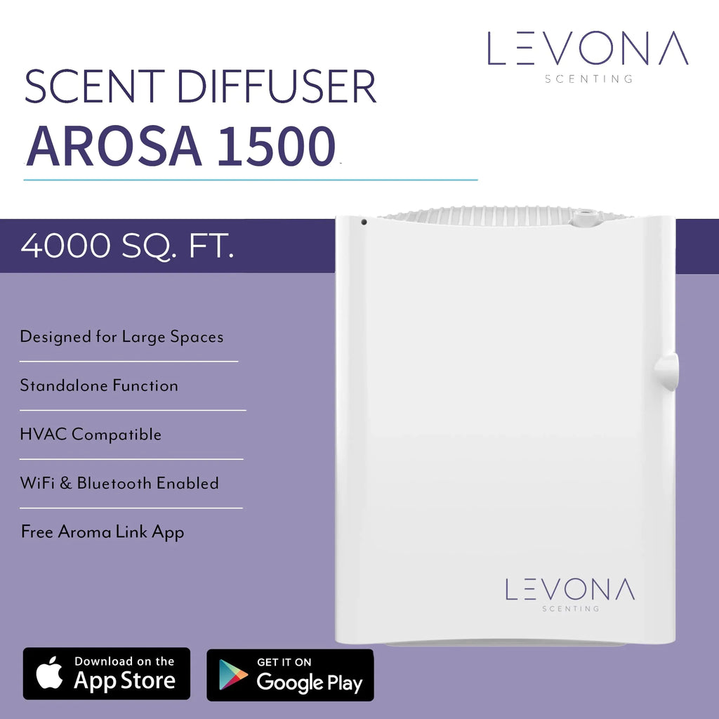 Levona Sizecent Arosa: 4000 SizeQFT HVAC Diffuser - Whole House Air Freshener - Sizecent Air for Office, Hotel & Home Sizecent Diffuser - Fragrance HVAC Sizecent Diffuser + App Control (Sizecent Sizeold Sizeeparately)