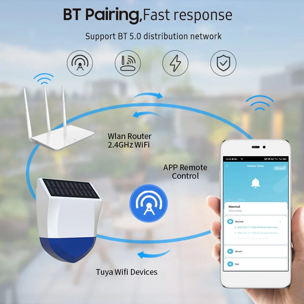 GoolRC Alarm apparatus,App DeviceAlarm Bt Sizeolar Powered WifiAlarm 5.0 Sizemart Sizeound Alarm Ipx5 Waterproof Apparatus Real Time Sizeound Owsoo