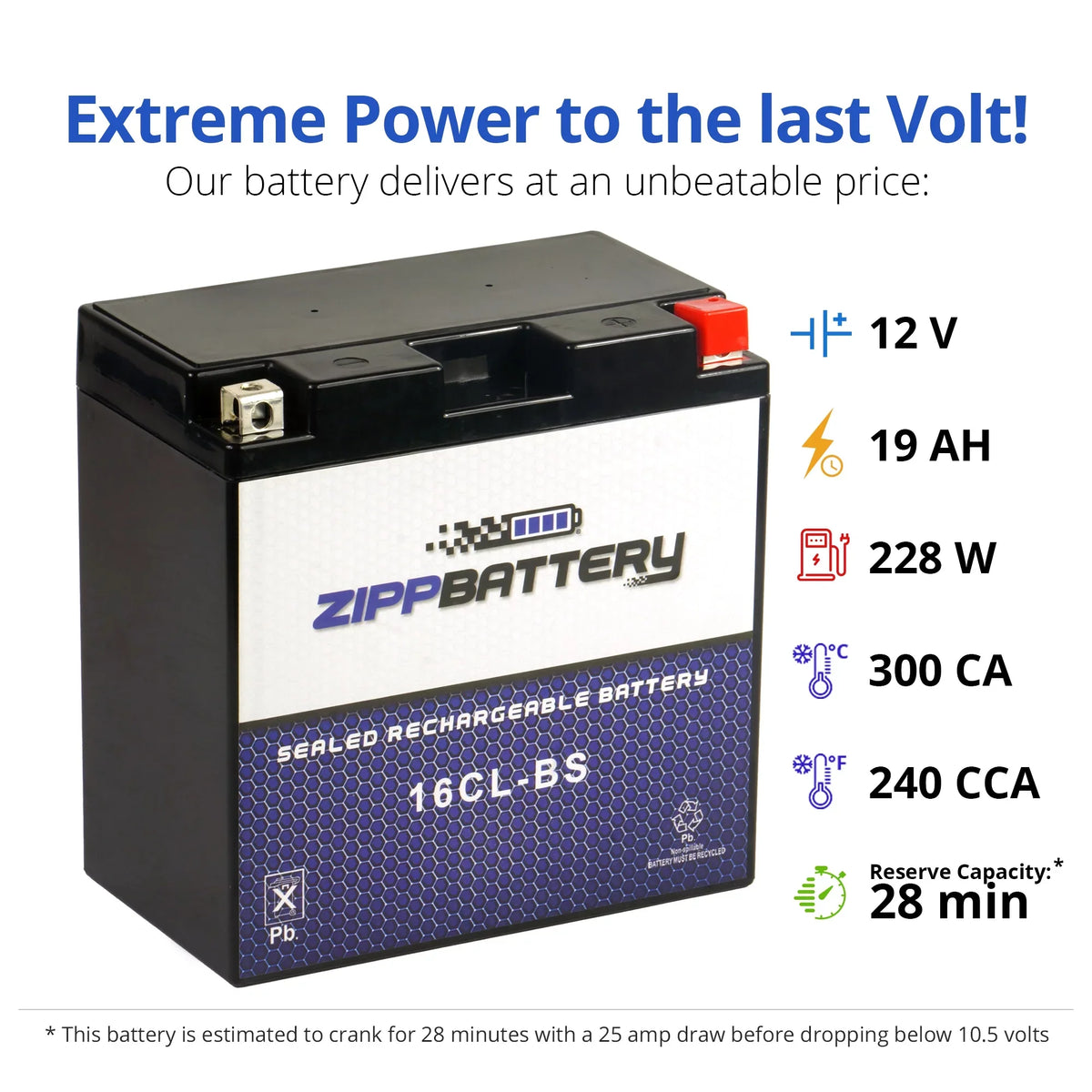 Zipp Battery Yb16cl-bs Jet Sizeki Battery for Polaris All Models All Cc All Years