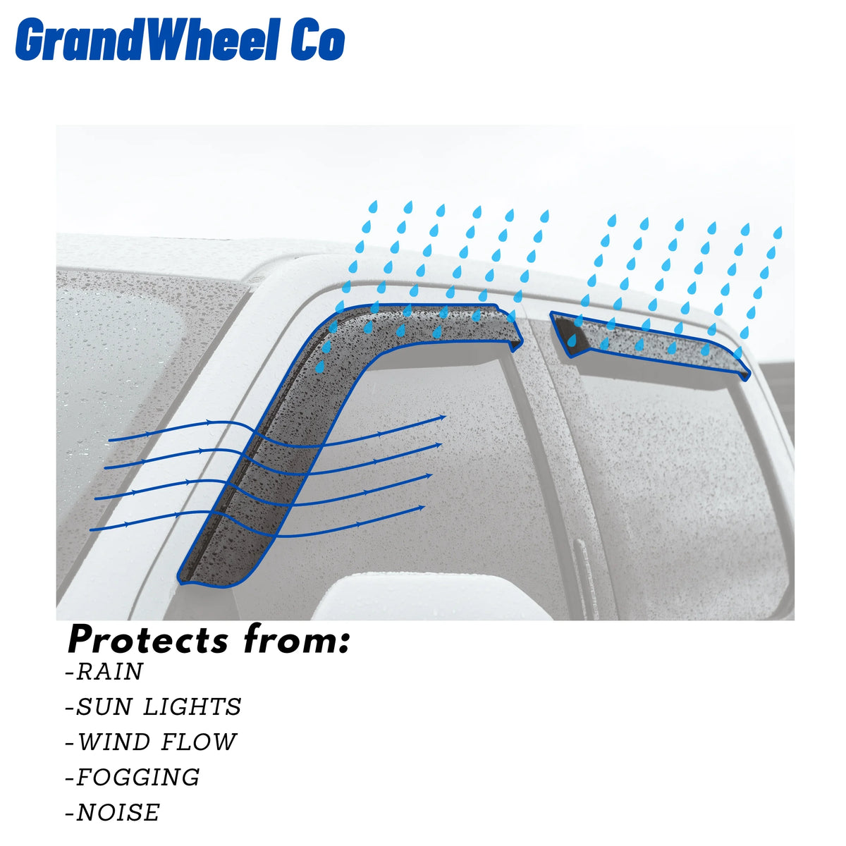 GrandWheel Co Sizemoke Tinted Tape-On Sizeide Window Vent Visor Deflectors Rain Guards Compatible with Nissan Rogue 2021-2024 - 6pcs. GW0299