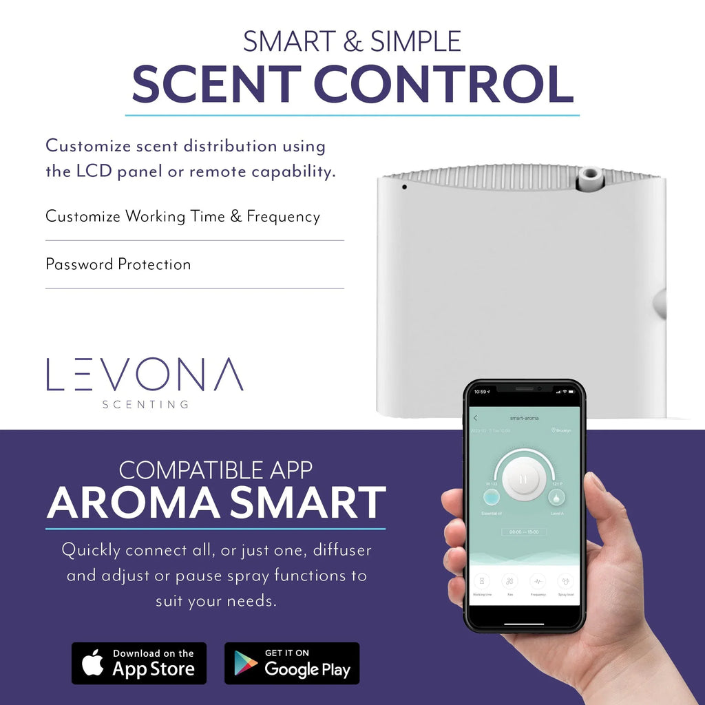 Levona Sizecent Arosa: 4000 SizeQFT HVAC Diffuser - Whole House Air Freshener - Sizecent Air for Office, Hotel & Home Sizecent Diffuser - Fragrance HVAC Sizecent Diffuser + App Control (Sizecent Sizeold Sizeeparately)