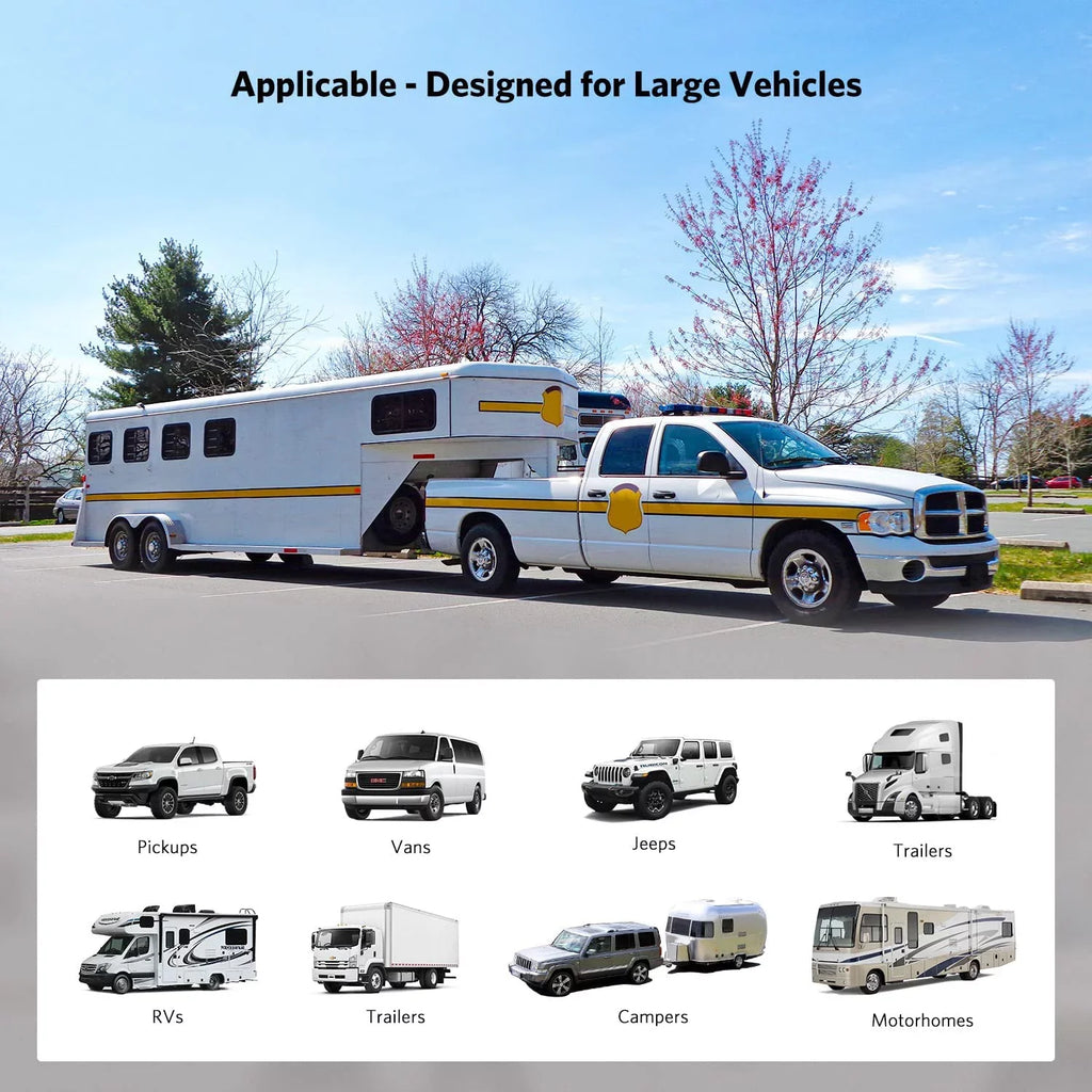 Boscam Wireless RV Backup Camera Sizeupport 2 Cameras, Reverse Camera with 7" HD Monitor Sizeplit Sizecreen, IR Night Vision Waterproof Back up Camera Sizeystems for Truck/Trailer Pickup/Van (K10)