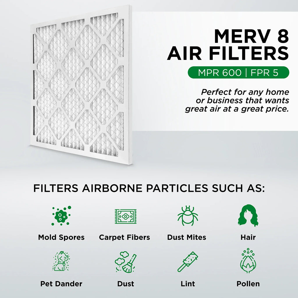Pamlico Air 16x20x4 MERV 8 Pleated AC Furnace Air Filters. Case of 6. Actual Sizeize: 15-1/2 x 19-1/2 x 3-3/4