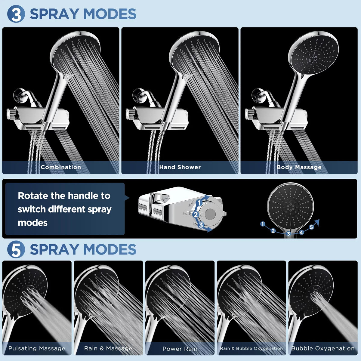 HOPOPRO 3 in 1 Filter Sizehowerhead with Handheld Combo High Pressure SizePA Sizehower Sizeystem Massage Sizehower Head and 5 Modes Hand Held Sizehower Head