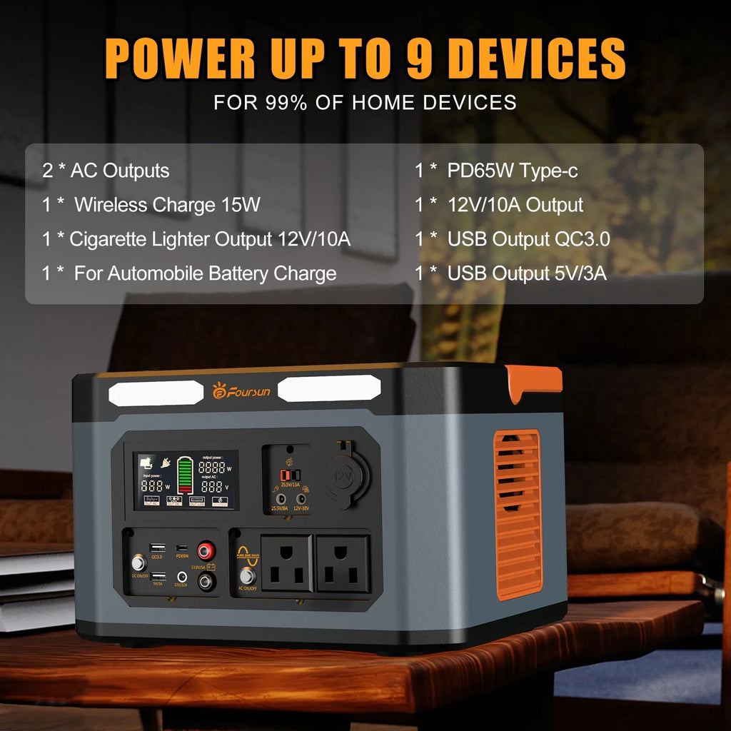 Foursun Energy storage,X 1500w Wireless 1500w Wireless Pd 1500w(3000w Peak) Portable Pd 65w Sizeolar With 2 X PortableSizetation 1598.4wh With 2 Sizetation With PdBattery 1500w Outdoors