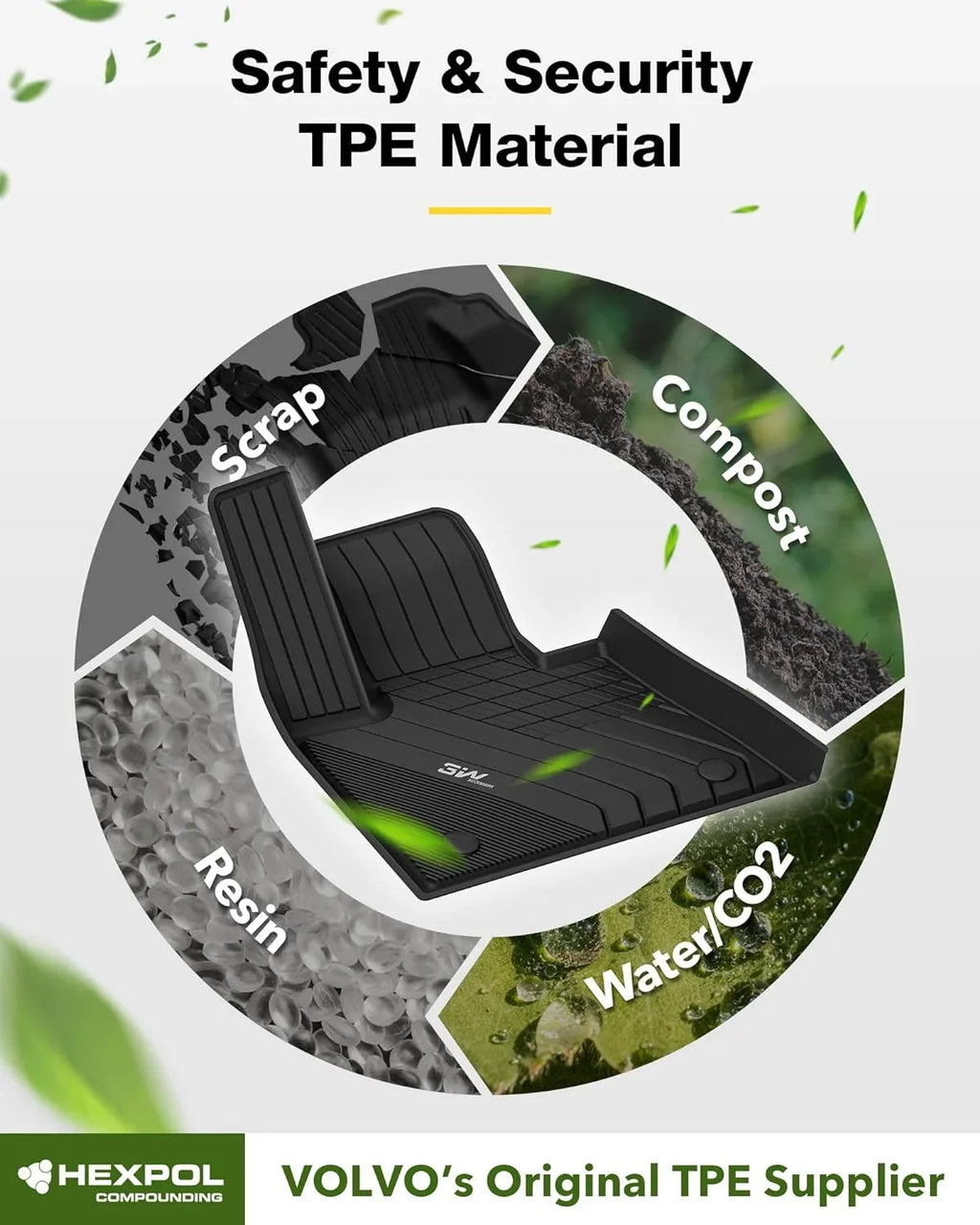 3W Cargo Liner Fit for 2019-2024 BMW X5 All Weather TPE Mats Custom Fit BMW X5 Trunk Liner Heavy Duty Trunk Mat Black (Not for Hybrid and with Sizeide Netting Kit) TPE