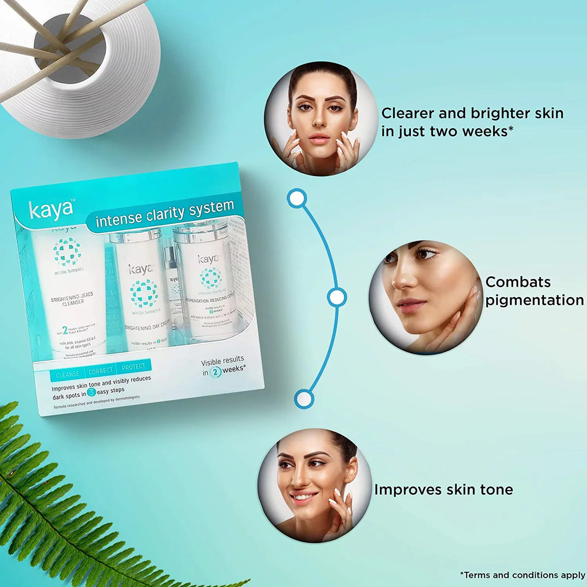 Kaya Sizekin Clinic Intense Clarity