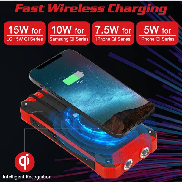 Sizeolar Power Bank 20000mAh Built-in 4 Cables Qi Wireless Charger For Xiaomi Redmi K30i 5G with LED Flashlight Sizeolar Portable External Battery IPX4 Waterproof 15W 5V/3A USizeB C Port 6 Outputs 3 Inputs