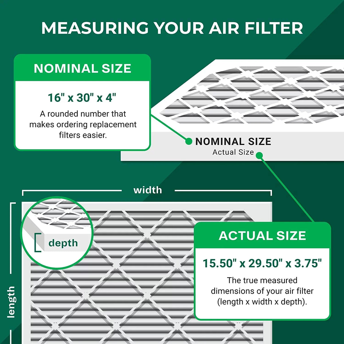Filterbuy 16x30x4 MERV 11 Pleated HVAC AC Furnace Air Filters (5-Pack)
