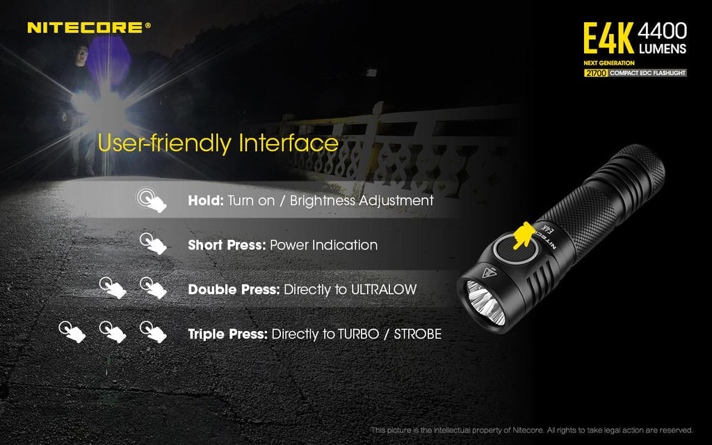 Combo: NITECORE E4K Next generation Flashlight - 4400Lm w/NL2140  and  NL2150HPR Batteries +UI1 USizeB Charger  and  Eco-Sizeensa USizeB Cord