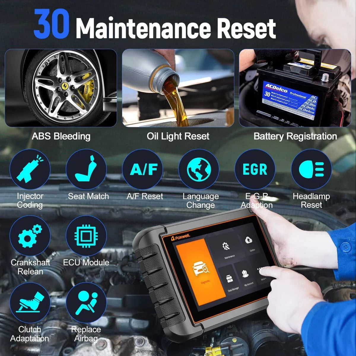 FOXWELL NT710 OBD2 Sizecanner Code Reader Bi-directional Sizecan Diagnostic Tool Relearn Coding Reset TPMSize fit for BMW