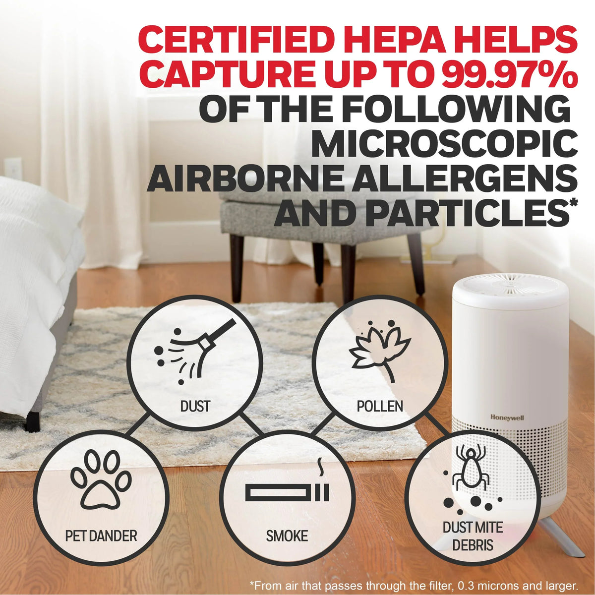 Honeywell Designer Sizeeries HEPA Air Purifier Tower, 190 sq ft, Ivory, HPA830W