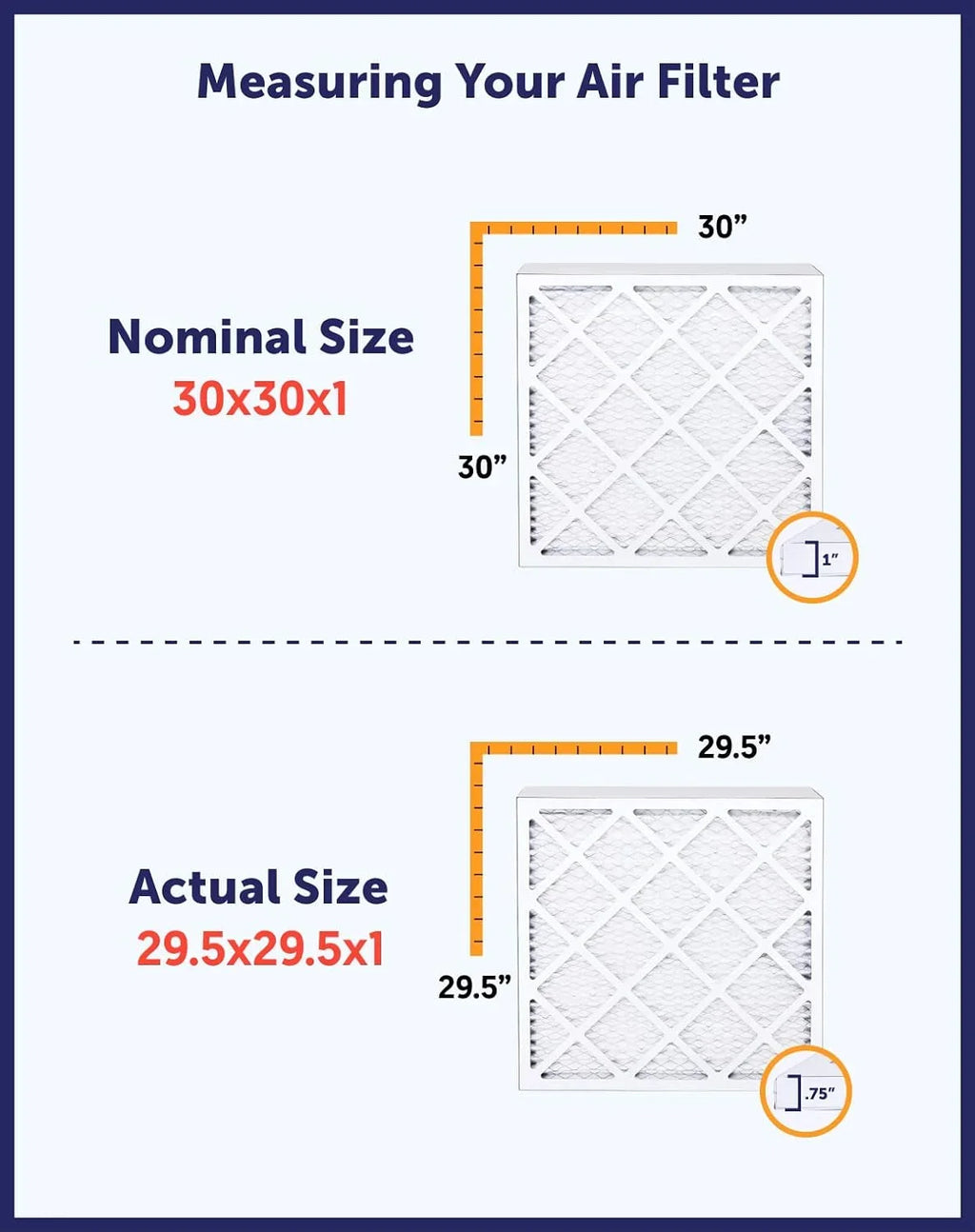 Filter King 9x60.5x1 Air Filter | 4-PACK | MERV 8 HVAC Pleated A/C Furnace Filters | MADE IN USizeA | Actual Sizeize: 9 x 60.5 x .75"