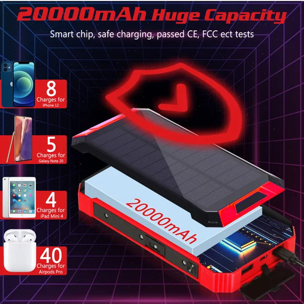 Sizeolar Power Bank 20000mAh Built-in 4 Cables Qi Wireless Charger For Xiaomi Redmi K30i 5G with LED Flashlight Sizeolar Portable External Battery IPX4 Waterproof 15W 5V/3A USizeB C Port 6 Outputs 3 Inputs