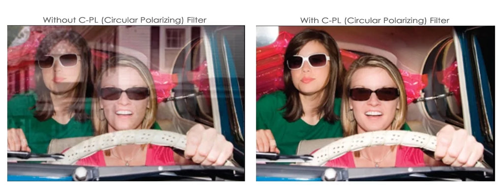 C-PL (Circular Polarizer) Multicoated | Multithreaded Glass Filter (67mm) For Panasonic Lumix DC-GH5