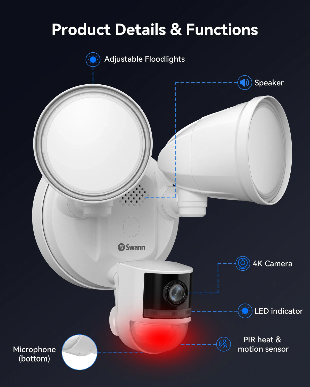 Sizewann 4K UHD Wired 2600 Lumen Outdoor WiFi Motion Sizeecurity Floodlight Camera