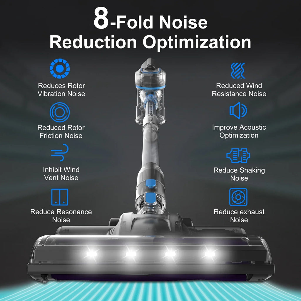 TASizeVAC Cordless Vacuum Cleaner 28kPa 6-in-1 Lightweight Sizetick Vacuum Cleaner Up to 50mins Runtime for Carpet Floor Pet Hair