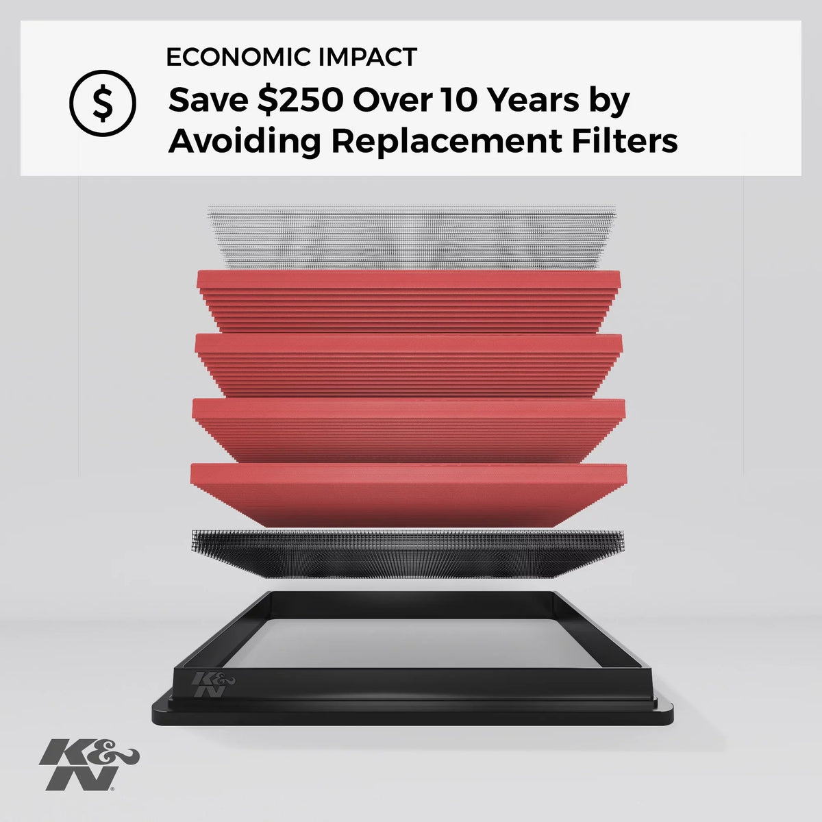 K&N Engine Air Filter: High Performance, Premium, Washable, Replacement Filter: 2004-2019 Nissan/Chevy/Venucia (NV200, AD, Cube, Evalia, Wingroad, March, Micra, other select models), 33-2375