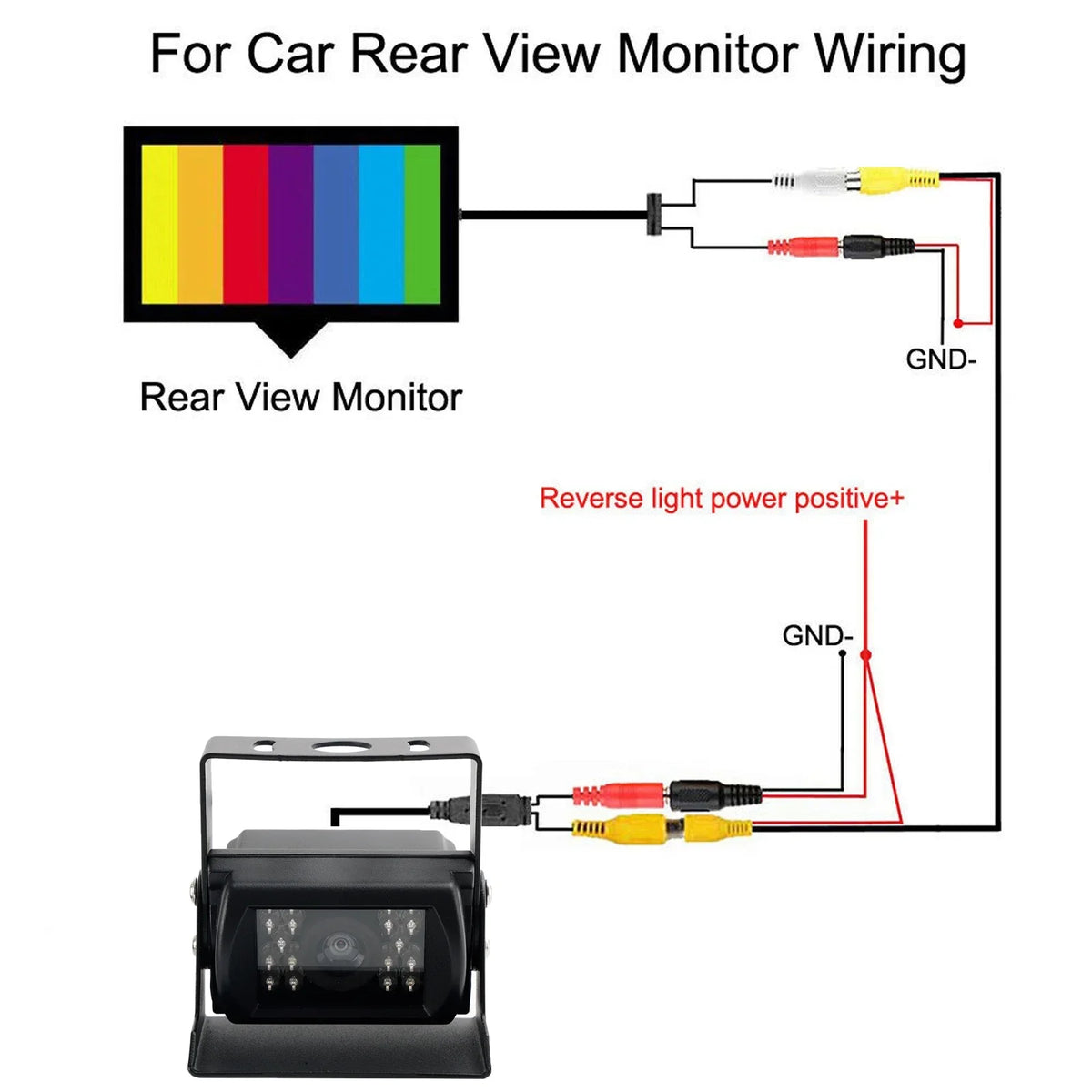 Rear View Backup Camera for Bus Truck Van RV CCD IR Night View Waterproof