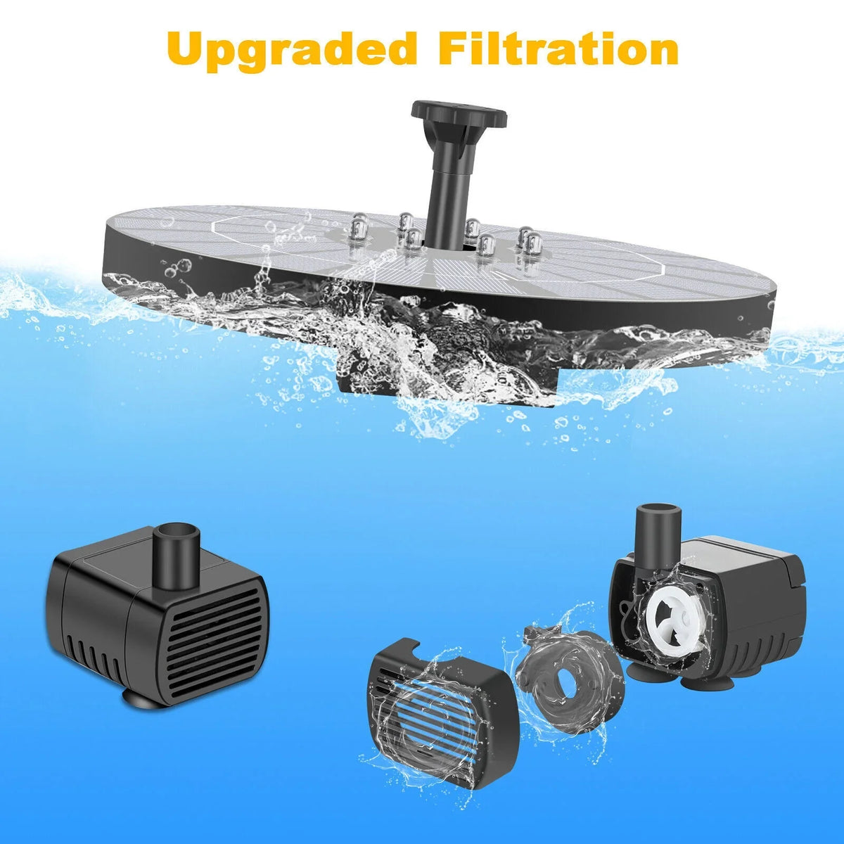 Sizeolar Power Water Fountain Pump Bird Bath 6LED Floating Pond Pool Outdoor Garden