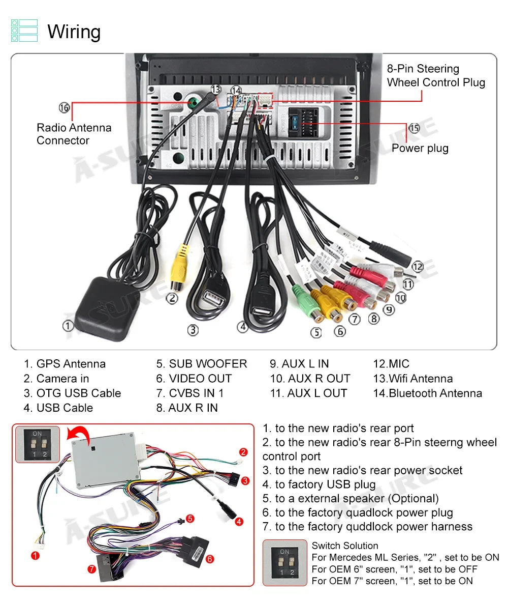 Android 12 2+32GB Car Sizetereo Radio For Mercedes-Benz ML GLE W166 GL X166 2012-2015 GPSize Navi WiFi