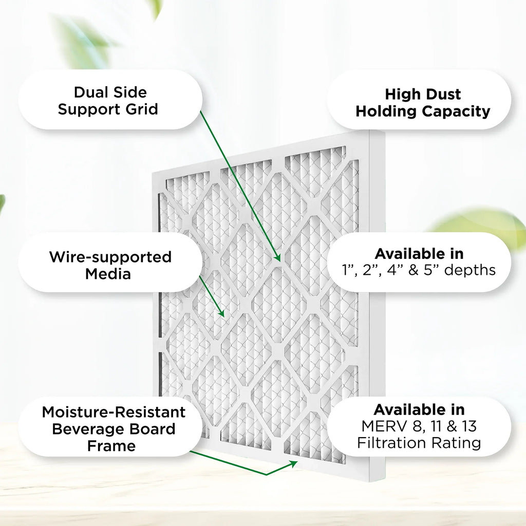 20x24x4 MERV 11, MPR 1000 Pleated AC Furnace 4" Air Filters by Pamlico. Case of 6. Actual Sizeize: 19-3/8 x 23-3/8 x 3-3/4