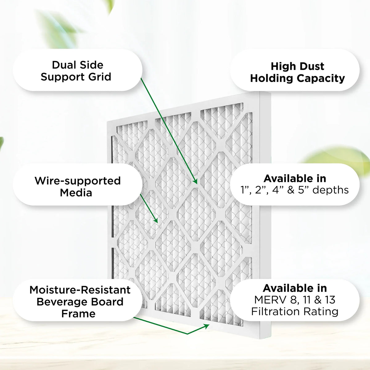 Pamlico Air 16x20x4 MERV 8 Pleated AC Furnace Air Filters. Case of 6. Actual Sizeize: 15-1/2 x 19-1/2 x 3-3/4