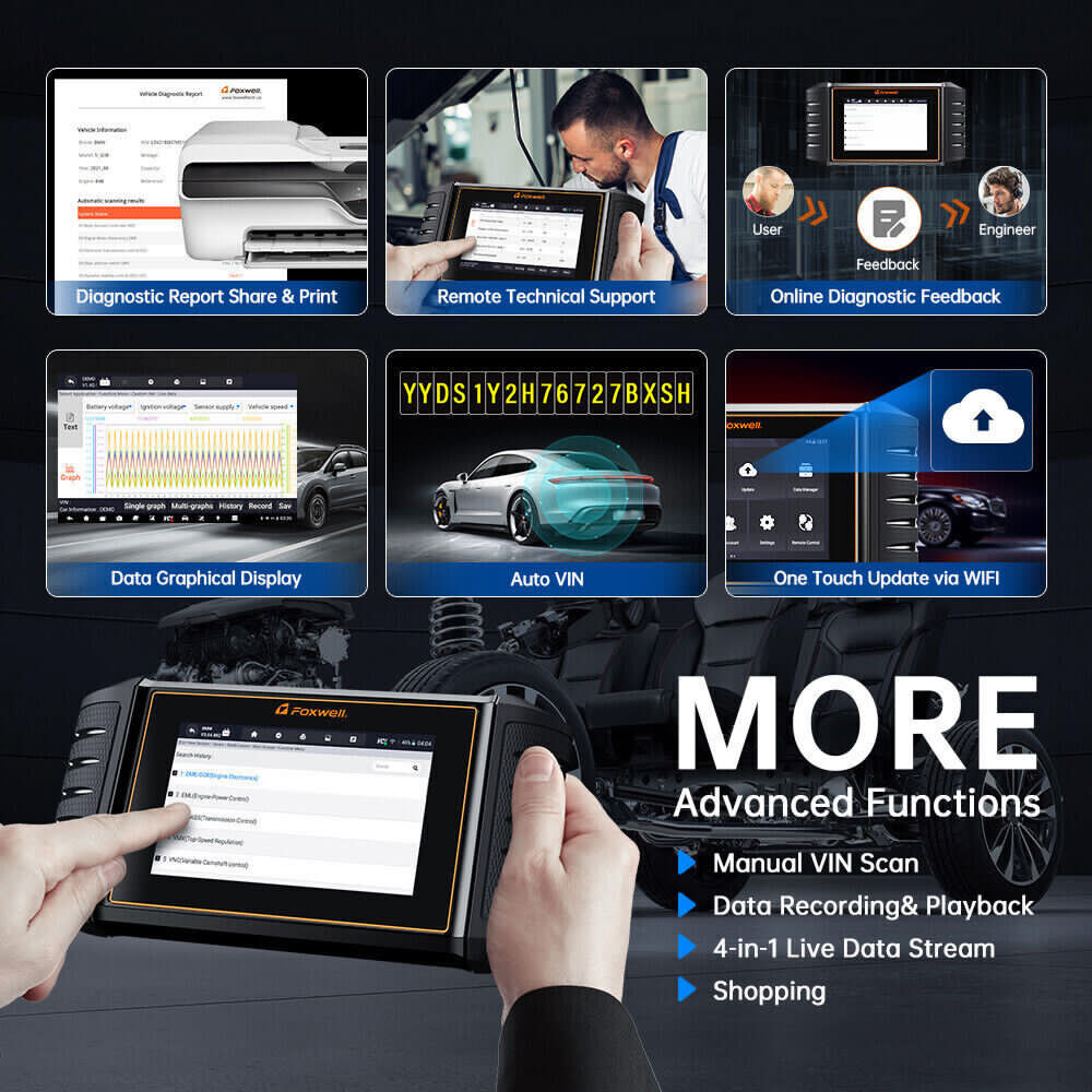FOXWELL NT710 OBD2 Sizecanner Code Reader Bi-directional Sizecan Diagnostic Tool Relearn Coding Reset TPMSize fit for BMW