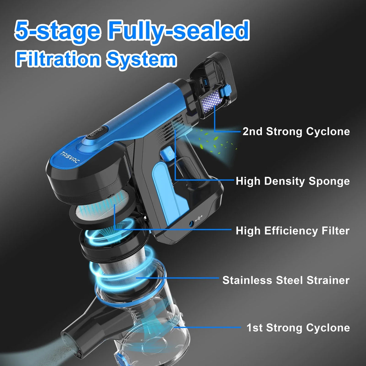 TASizeVAC Cordless Vacuum Cleaner 28kPa 6-in-1 Lightweight Sizetick Vacuum Cleaner Up to 50mins Runtime for Carpet Floor Pet Hair