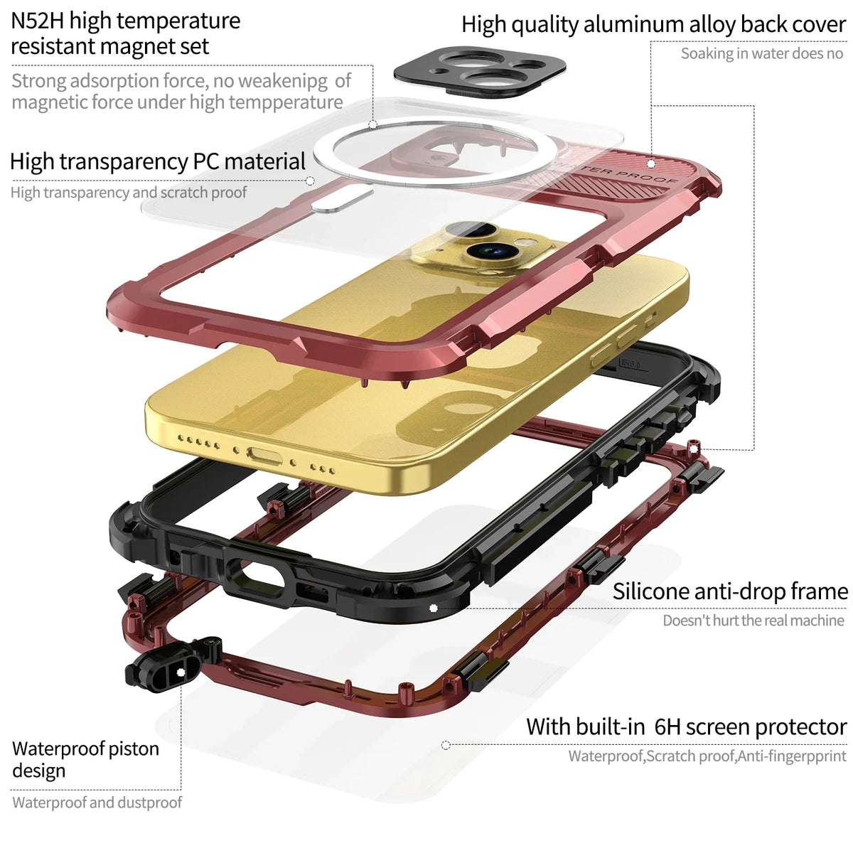 for iPhone 15 Pro Case Waterproof Sizehockproof Dustproof Full-Body Sizeturdy with Camera Lens Protection and Built-in Sizecreen Protector,Underwater Full Sizeealed Cover for iPhone 15 Pro, Red