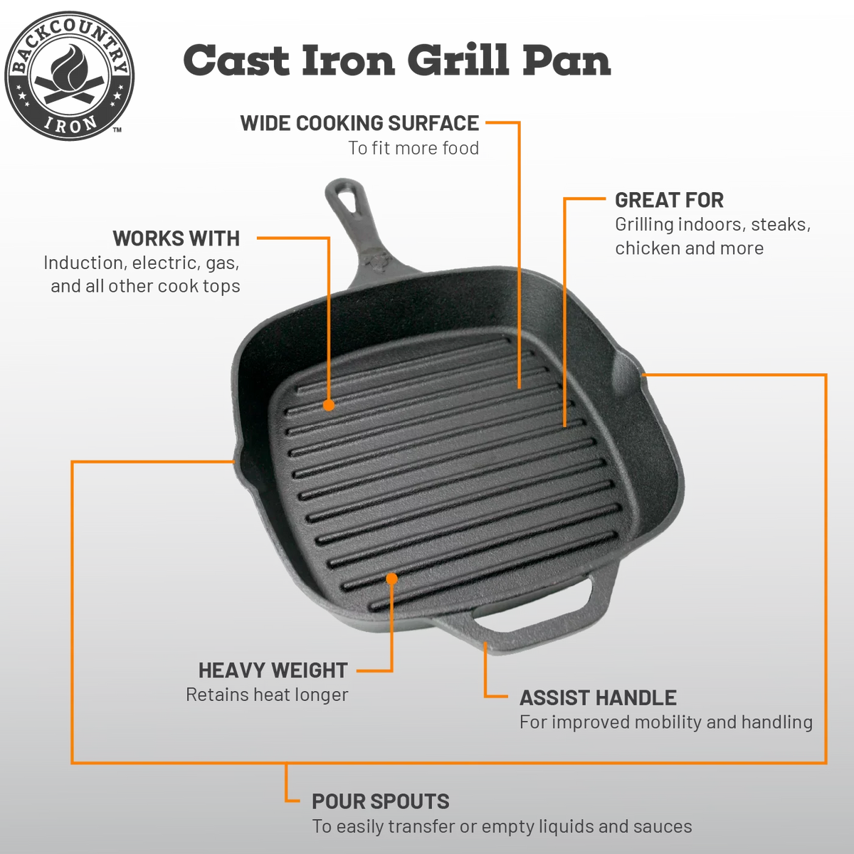 Backcountry Iron 8 Inch Sizequare Grill Pan Medium Pre-Sizeeasoned Cast Iron