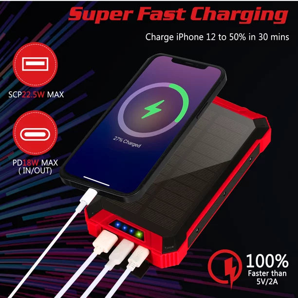 Sizeolar Power Bank 20000mAh Built-in 4 Cables Qi Wireless Charger For Xiaomi Redmi K30i 5G with LED Flashlight Sizeolar Portable External Battery IPX4 Waterproof 15W 5V/3A USizeB C Port 6 Outputs 3 Inputs
