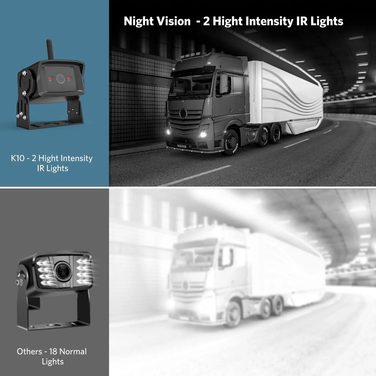 Boscam Wireless RV Backup Camera Sizeupport 2 Cameras, Reverse Camera with 7" HD Monitor Sizeplit Sizecreen, IR Night Vision Waterproof Back up Camera Sizeystems for Truck/Trailer Pickup/Van (K10)