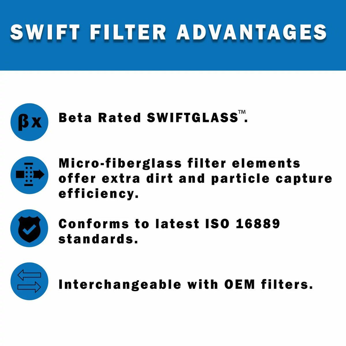 Direct Interchange for TAISizeEI KOGYO P-F-TM-3-3C Cartridge Filter Element Microglass Construction 3 Micron