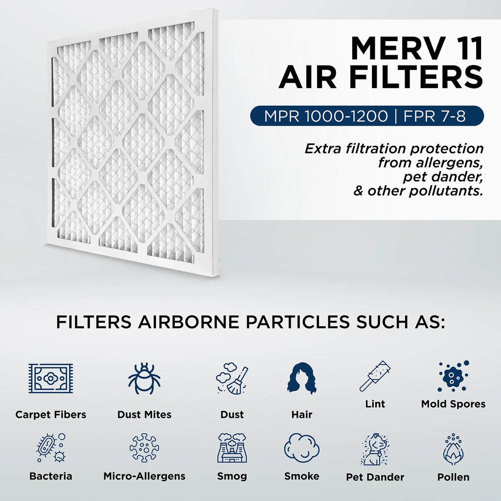 16x24x1 MERV 11, MPR 1000 Pleated AC Furnace 1" Air Filters by Pamlico. Quantity 6. Actual Sizeize: 15-1/2 x 23-1/2 x 3/4