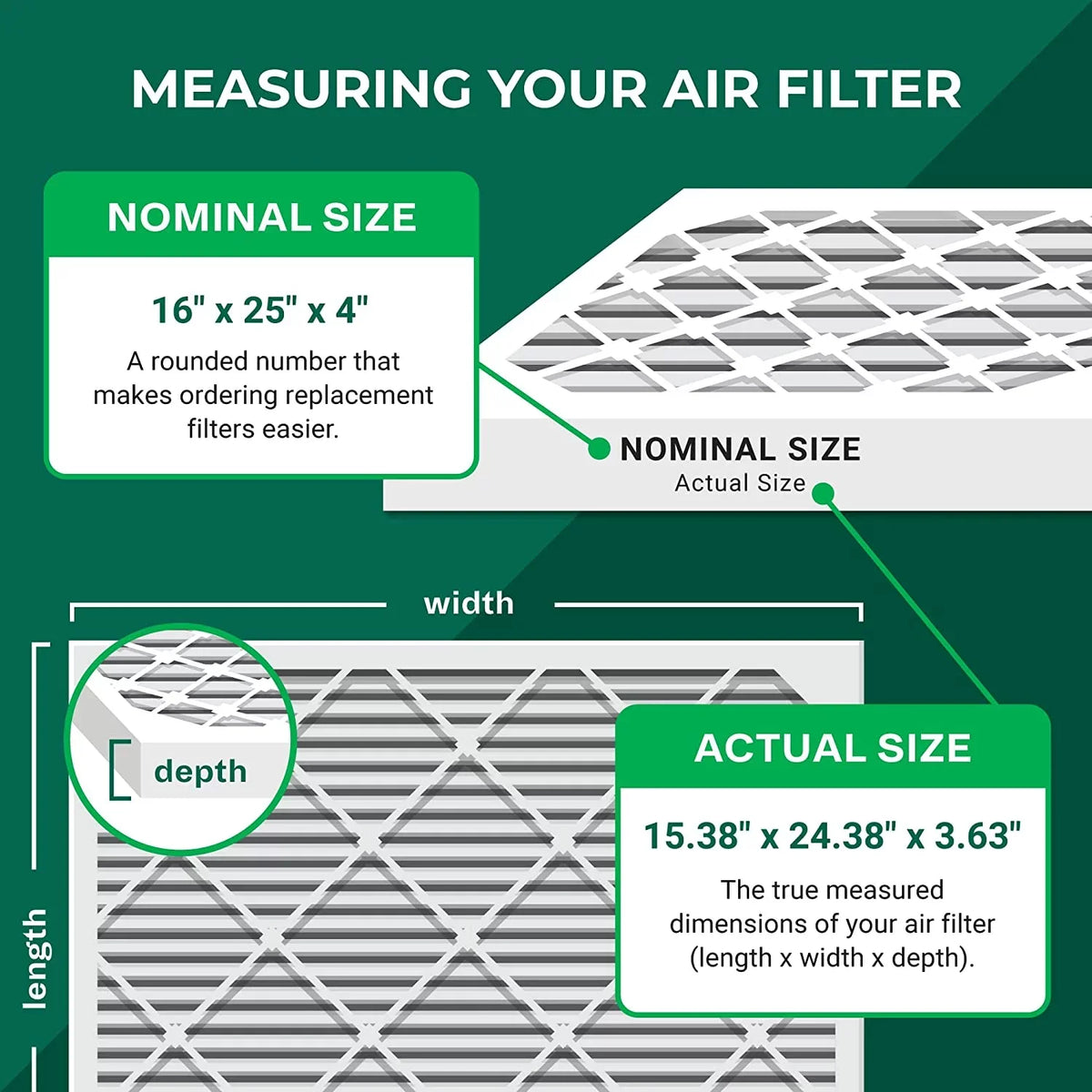 Filterbuy 16x25x4 MERV 13 Pleated HVAC AC Furnace Air Filters (1-Pack)