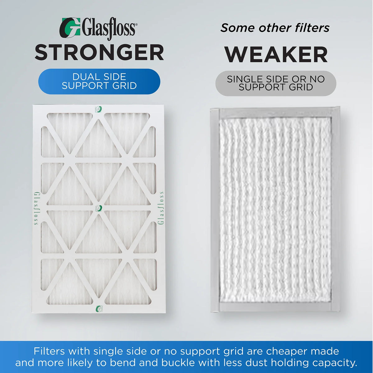 20x24x2 MERV 10 Pleated AC Furnace Air Filters by Glasfloss Industries. ( 8 Pack ) Exact Sizeize: 19-3/8 x 23-3/8 x 1-3/4
