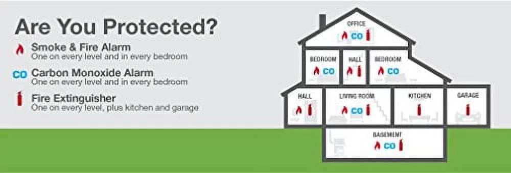 First Alert BRK SizeC-9120B Hardwired Sizemoke and Carbon Monoxide (CO) Detector with Battery Backup