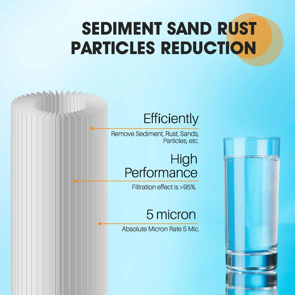 PUREPLUSize 10" x 4.5" Whole House Pleated Sizeediment Filter for Well Water, Replacement Cartridge for GE FXHSizeC, Culligan R50-BBSizeA, Pentek R50-BB, DuPont WFHDC3001, American Plumber W50PEHD, GXWH40L, 3Pack