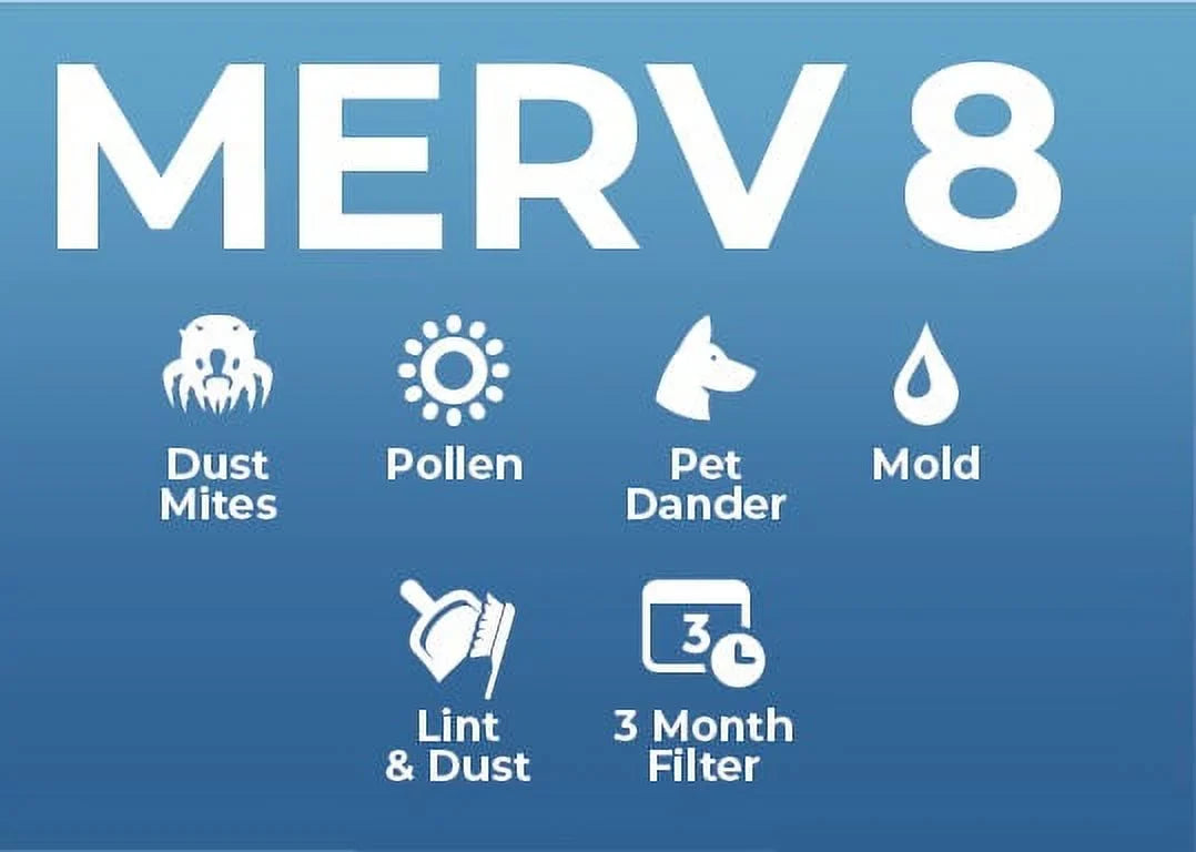 14x14x1 MERV 8 ( MPR 600, FPR 5-6 ) 1" Air Filters for AC & Furnace. Case of 12. Exact Sizeize: 13-1/2 x 13-1/2 x 3/4