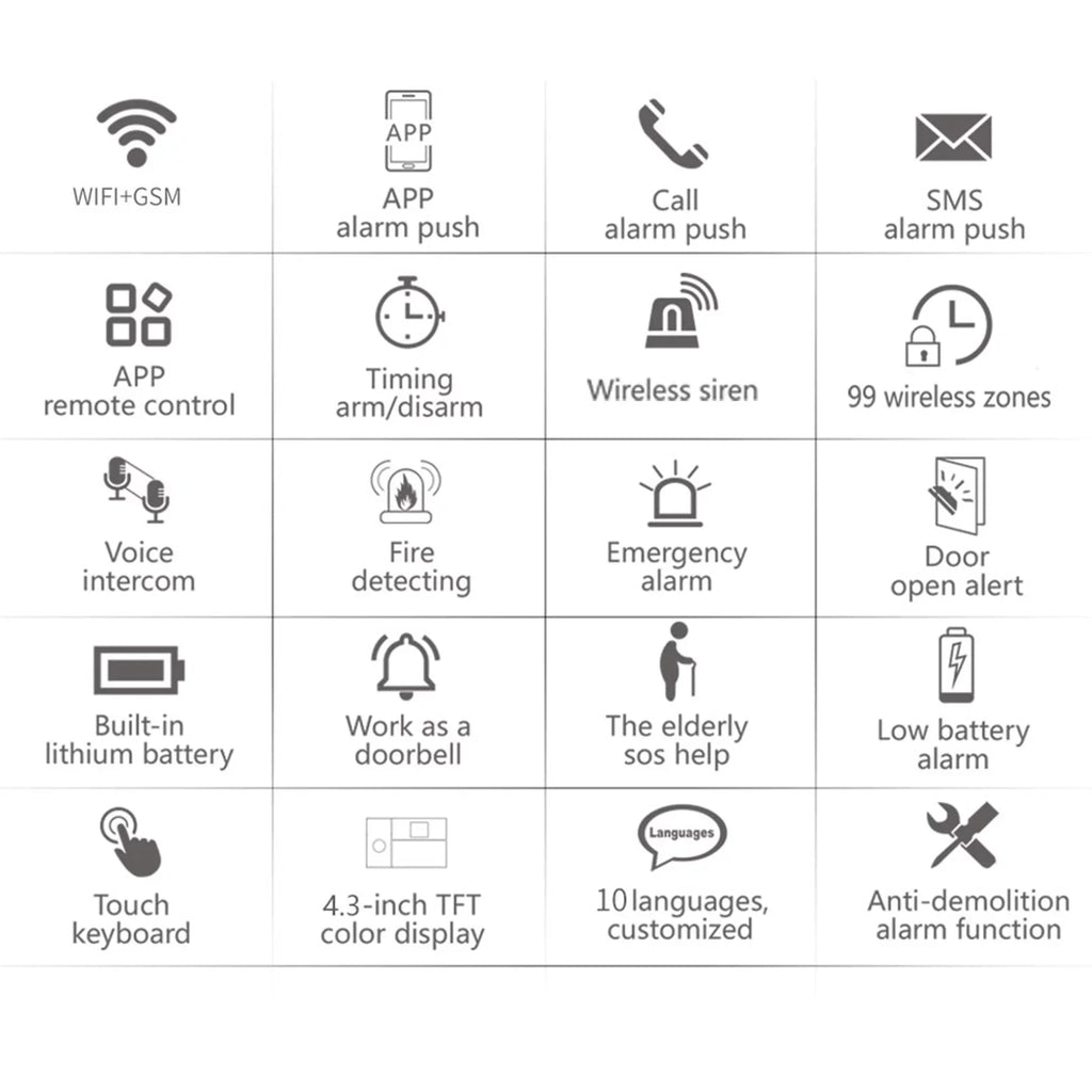 Carevas All Touch USizeB Sizecreen Wireless WIFI GSizeM RFID Burglar Sizeystem Sizemart Home DIY APP Sizemart Life
