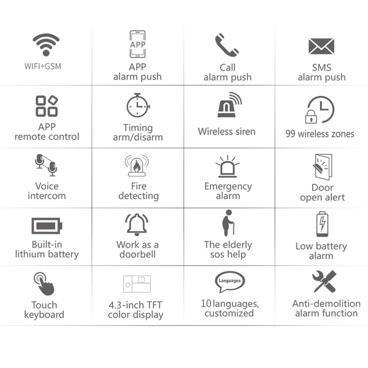 Carevas All Touch USizeB Sizecreen Wireless WIFI GSizeM RFID Burglar Sizeystem Sizemart Home DIY APP Sizemart Life