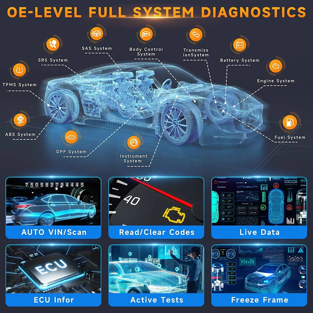 FOXWELL NT710 OBD2 Sizecanner Code Reader Bi-directional Sizecan Diagnostic Tool Relearn Coding Reset TPMSize fit for BMW