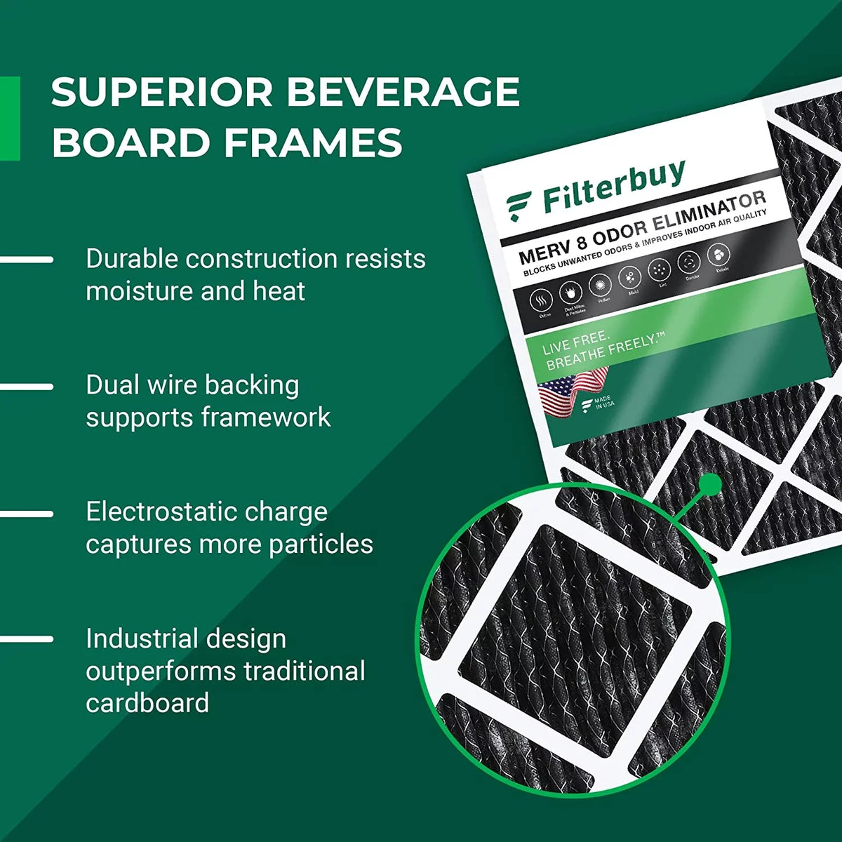 Filterbuy 16x18x1 MERV 8 Odor Eliminator Pleated HVAC AC Furnace Air Filters with Activated Carbon (6-Pack)