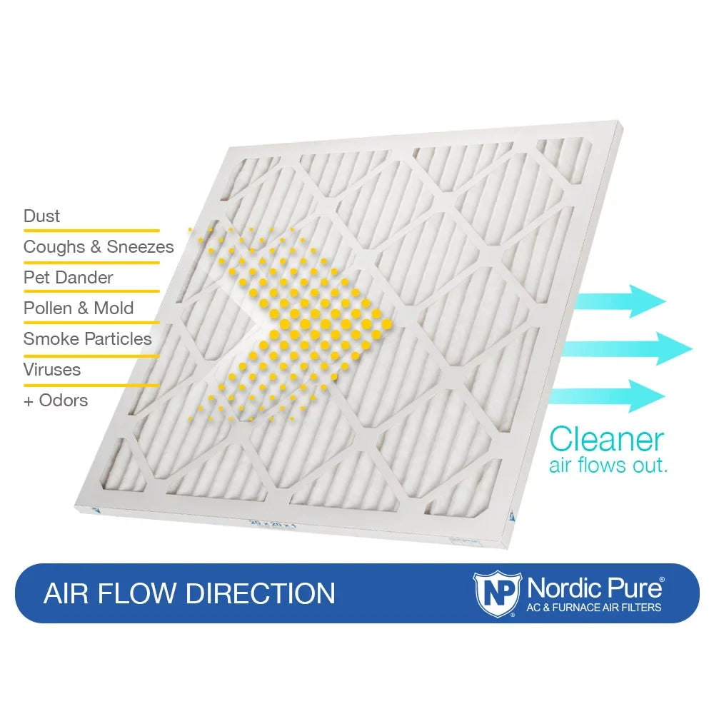 Nordic Pure 12x18x1 Pleated Air Filters MERV 14 Plus Carbon 6 Pack