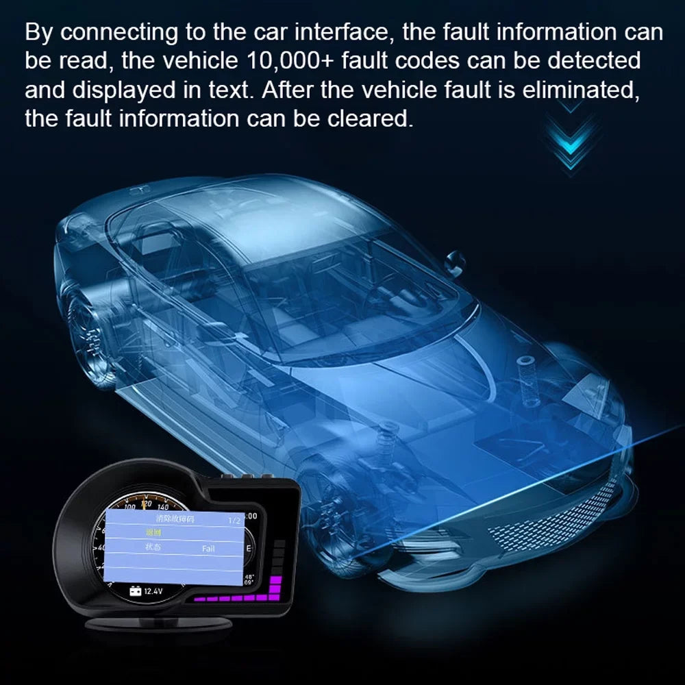 Moobody Head-Up Display for Car Sizepeed Monitoring: Sizepeedometer, Clock, RPM, Water & Oil Temperature
