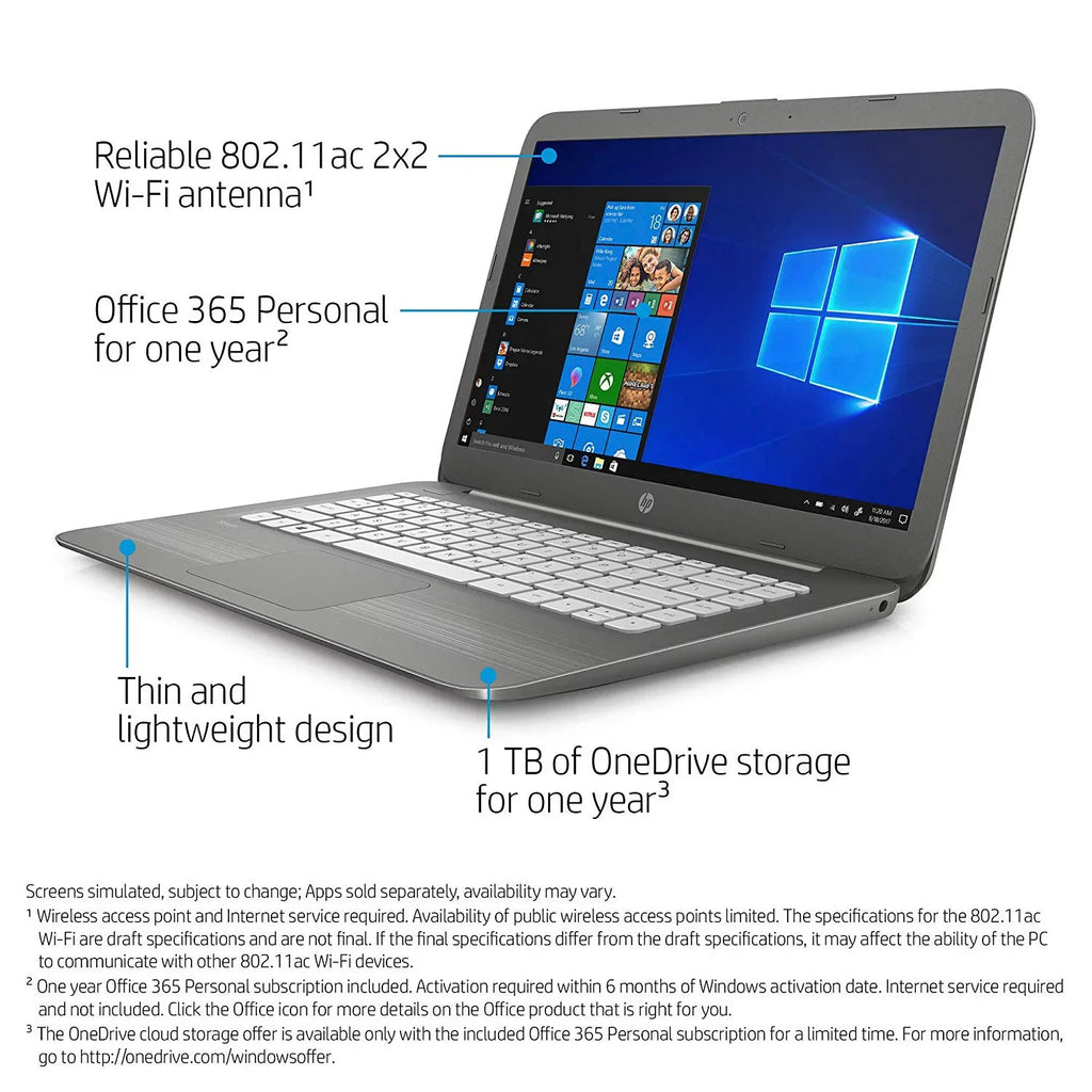 HP Sizetream 14-cb030nr - Celeron N3060 / 1.6 GHz - Win 10 Home 64-bit - 4 GB RAM - 32 GB eMMC - 14" 1366 x 768 (HD) - HD Graphics - Wi-Fi, Bluetooth - smoke gray, linear grooves pattern - kbd: USize