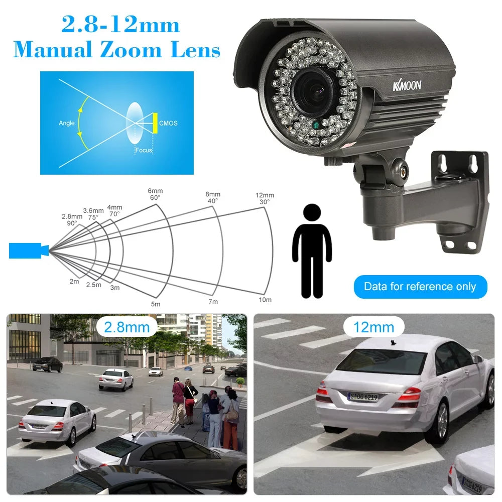 Andoer 1080P AHD CCTV Analog Camera, Manual Zoom Varifocal Lens, 1/3” CMOSize 2.0MP, IR CUT, 72 IR LEDSize, Night Vision, Weatherproof Indoor