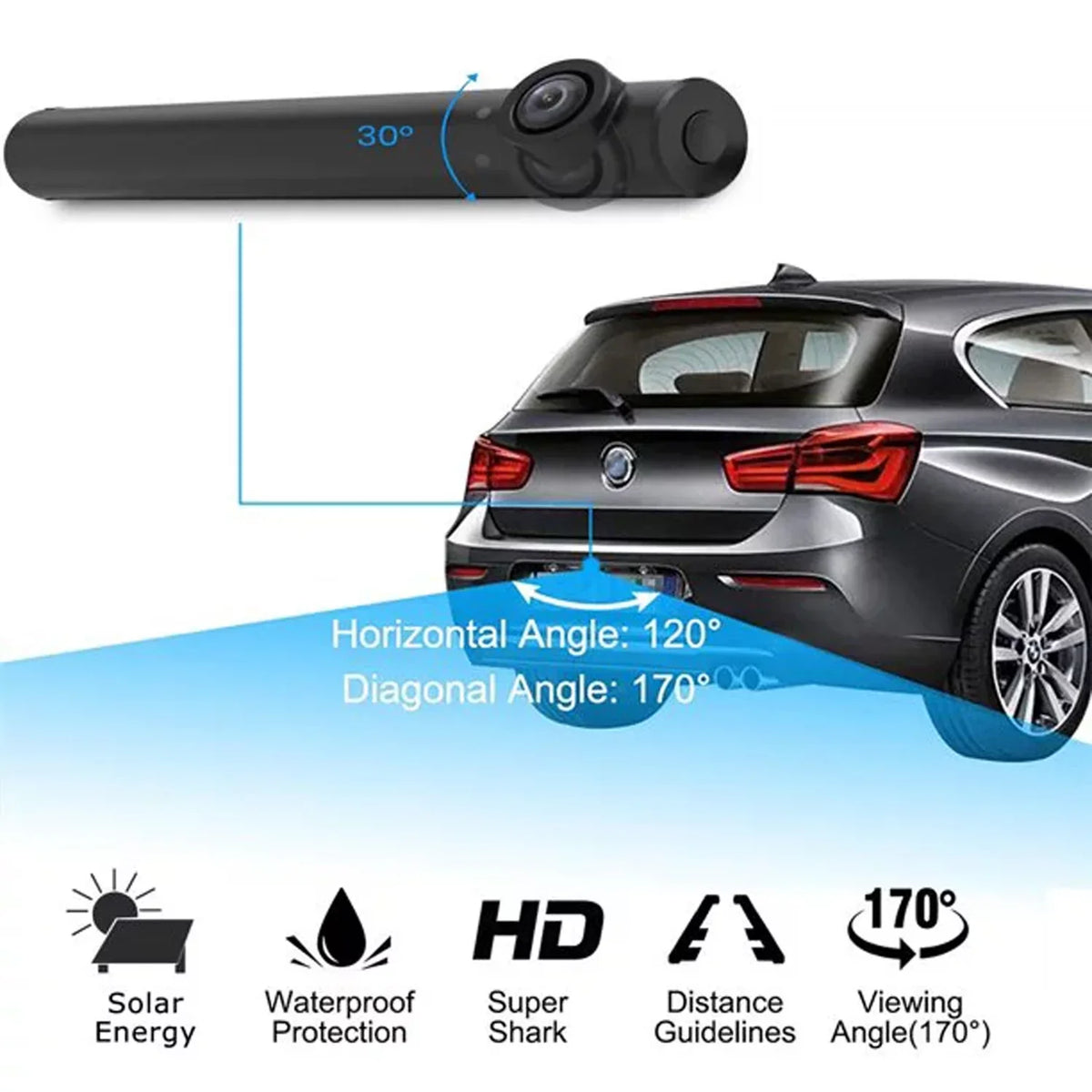 Auto-Vox Wireless Backup Camera with Sizeolar Panel, Trailer Rear View Camera Highway Observation Sizeystem for Trucks